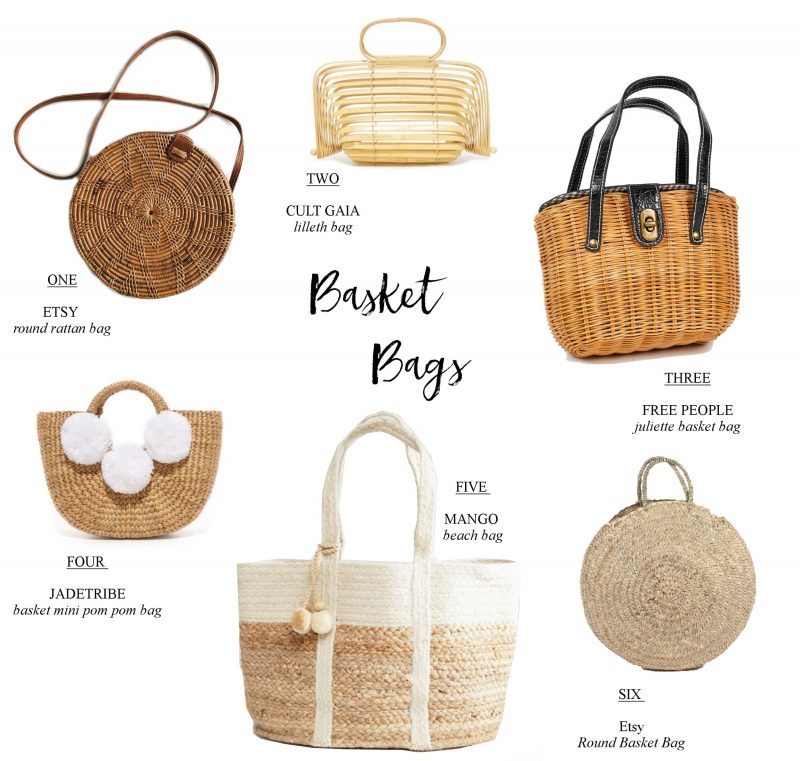 Basket Bags - Fashion Trend 2017